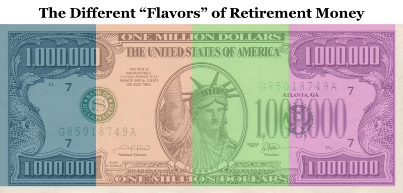 Retirees have different “flavors” of money to choose from. Flavors of Money